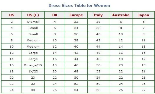 size table.jpg