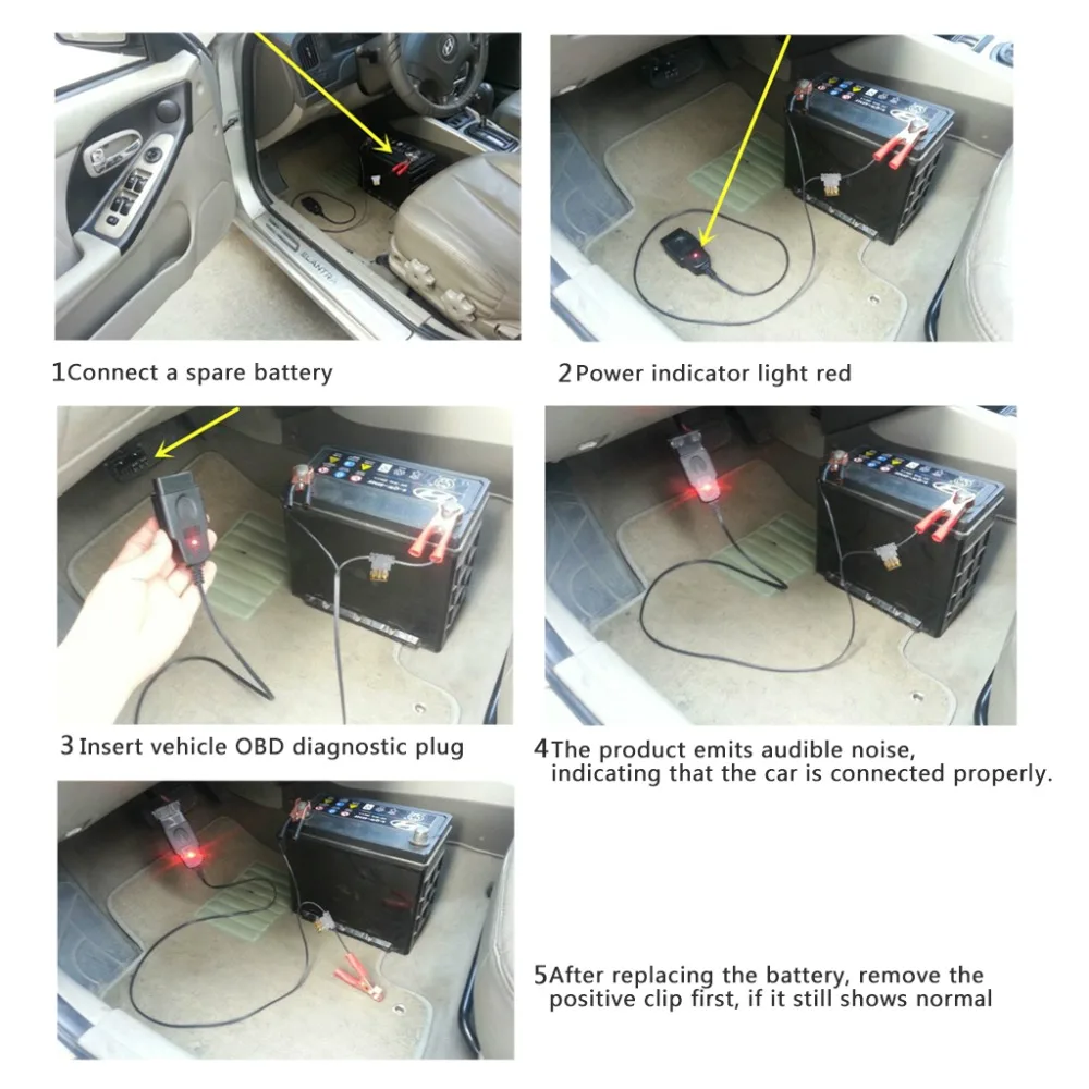 Профессиональный Универсальный OBD2 автомобильной Батарея инструмент замены ECU компьютера автомобиля Saver памяти автоматического