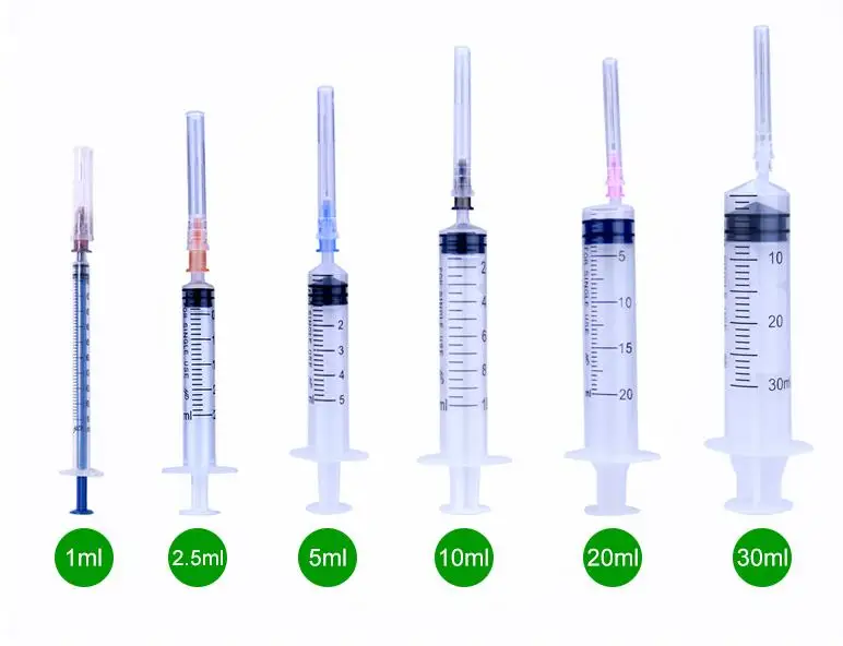 SZBFT Одноразовые Стерильные Шприцы с иглами с иглой 1 мл пластиковая клизма Кормление Лаборатория измерительный питатель для домашних животных