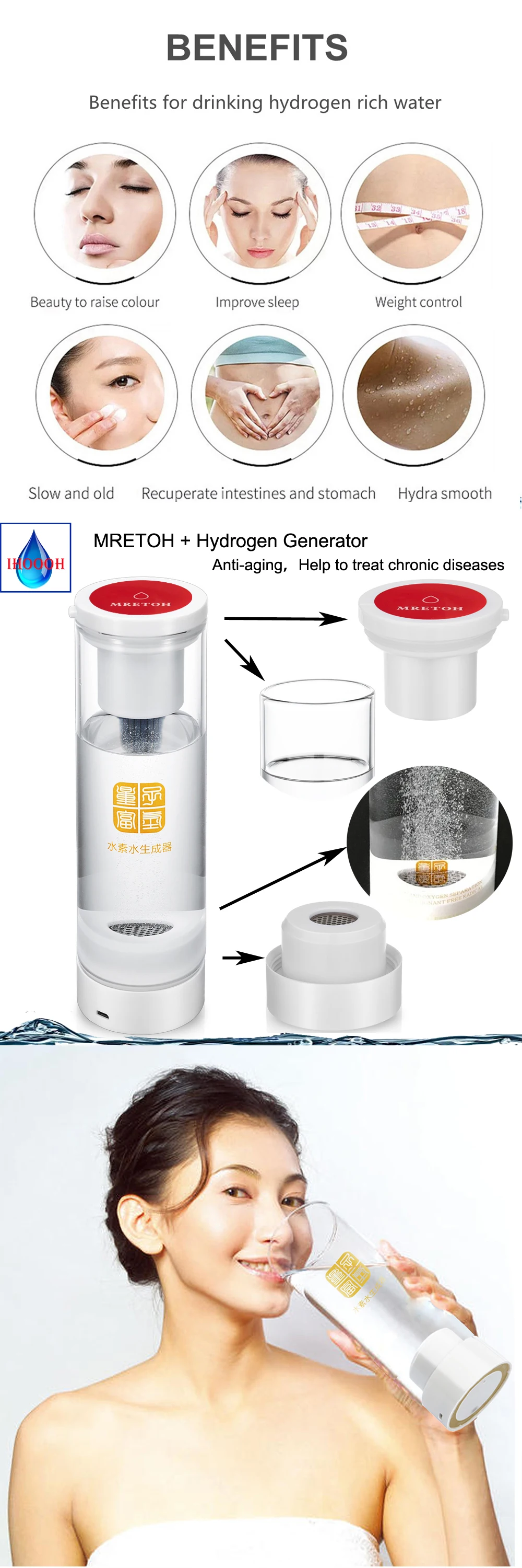 H2 генератор воды и MRETOH 7,8 Гц Два-в-одном Встроенная кислота полость воды выделяет хлор озона водорода чашка/бутылка