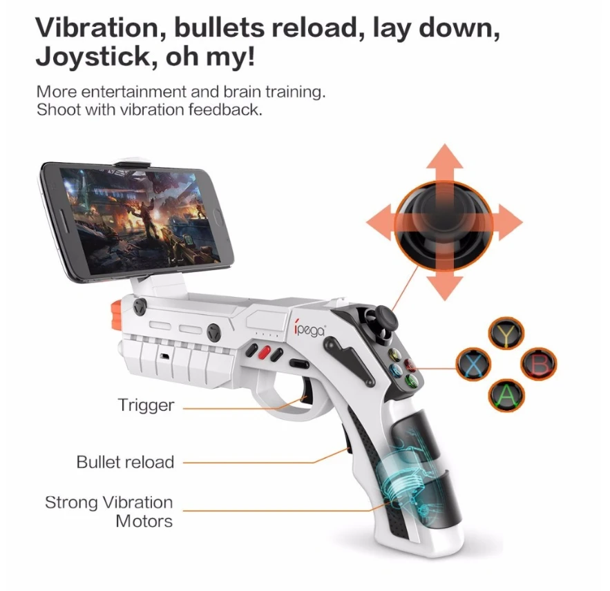Ipega PG 9082 Joystick Android Bluetooth Wireless Game Controller Gun  Joystick For Phone/for Pad/Android Phone Tablet PC|Gamepads| - AliExpress