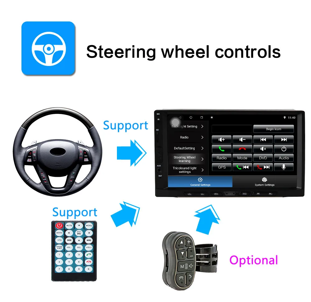 Discount Android 8.1 car multimedia player IPS display built-in navigation WIFI BT 8 core RAM4G / ROM32G or 2G + 16G car radio 2 DIN 5