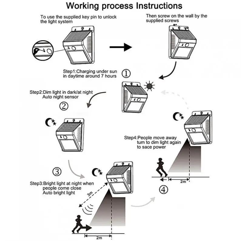 29108-description-10-l1.jpg