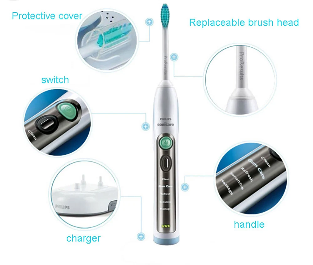 Philips Sonicare аккумуляторная электрическая зубная щетка HX6921 для мужчин и женщин до 3 недель интеллектуальные белые зубы 4 режима чистки