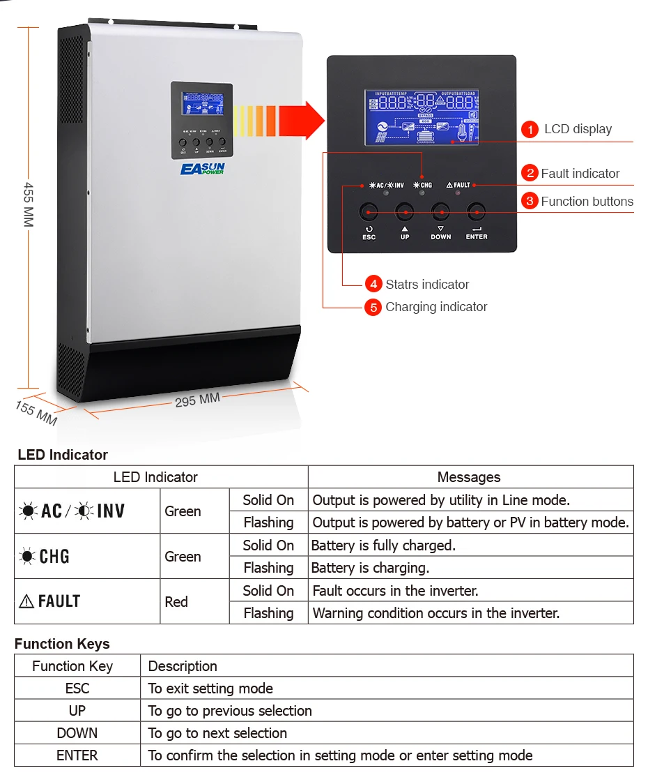 EASUN POWER Solar Inverter 5000W PWM Inverter 48V 220V Pure Sine Wave Inverter 5Kva 50HZ Off Grid Inverter 60A Battery Charger_13