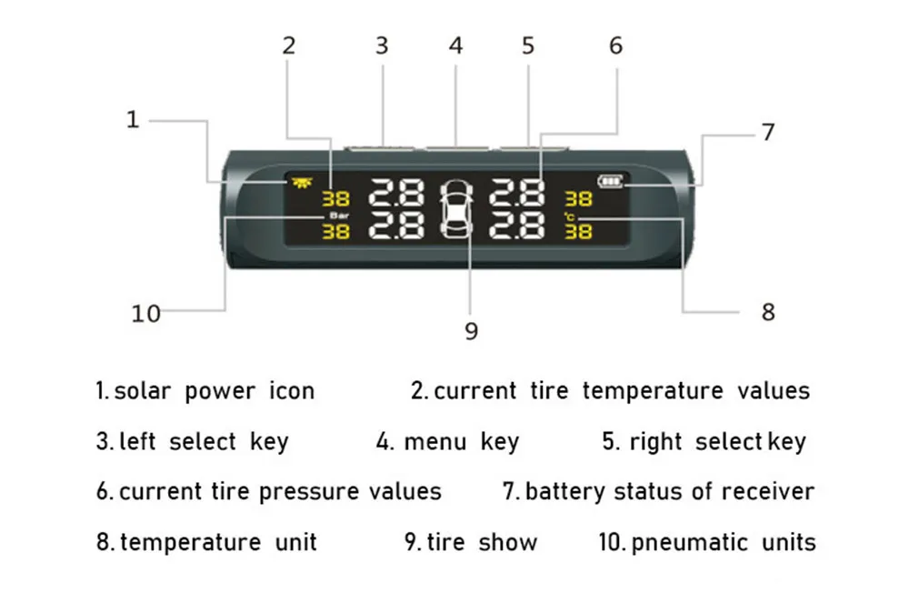 Универсальный TPMS беспроводной Встроенный датчик давления в шинах Система сигнализации Солнечный USB монитор давления в шинах на транспортном средстве TY01A