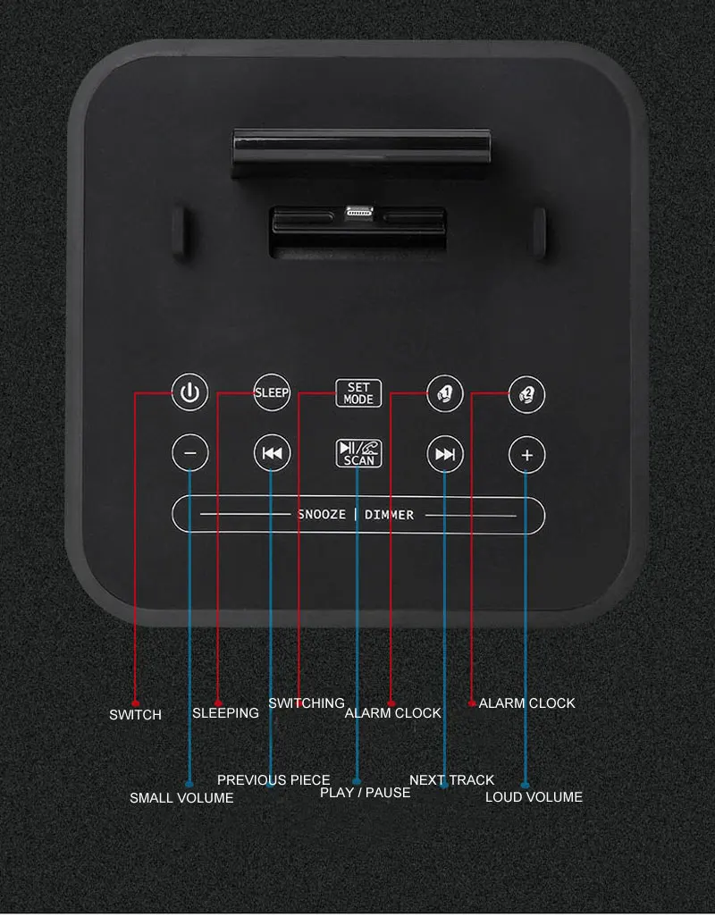 EAAGD MFI Сертификация светодиодный Будильник с fm-радио Bluetooth динамик usb зарядка AUX вход сделано для iPhone/iPod/iPad