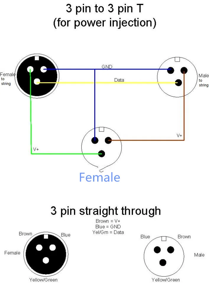 3-3-3 for power injection) 13.5mm series 3 core T type waterproof splitter;BLACK color;middle female connector only for power