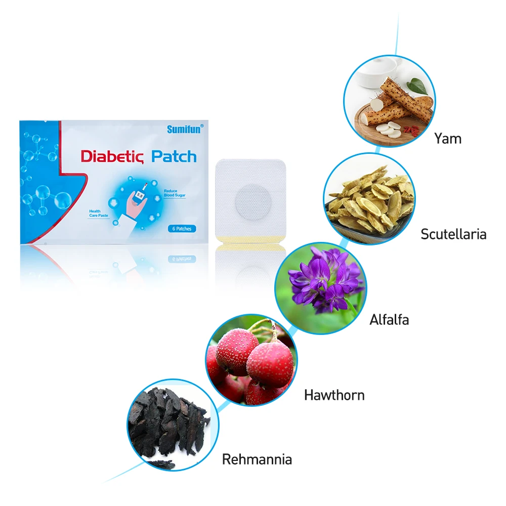 6-Piece Diabetes Patch: Natural Herb Diabetic Plaster to Reduce High Blood Sugar (K03201) image 2