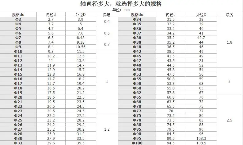 QQ20170508105406
