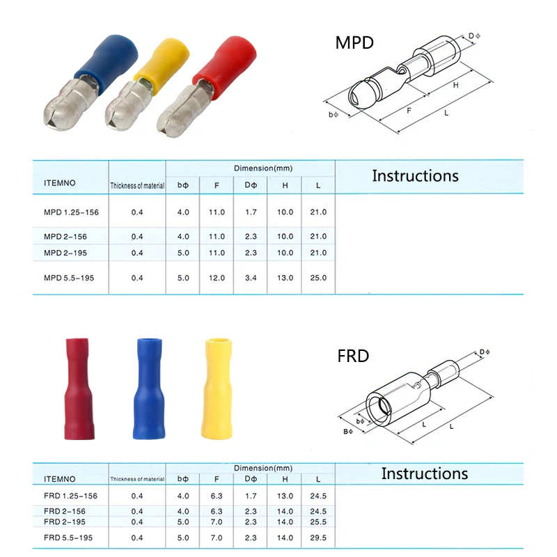 MPD-FRD
