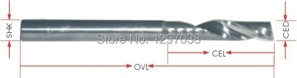 201331717829636