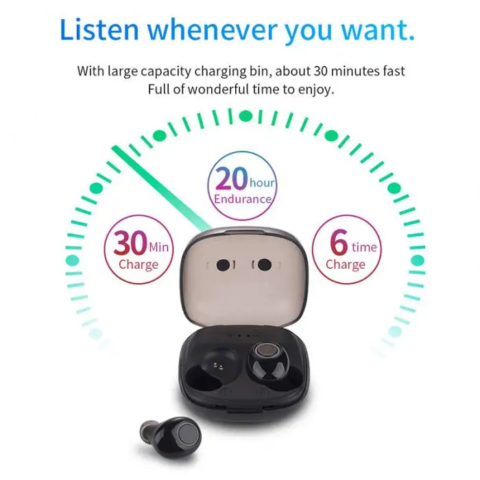 Новые TWS Bluetooth 5,0 спортивные наушники мини беспроводные стерео наушники с микрофоном для смартфонов NK-Shopping