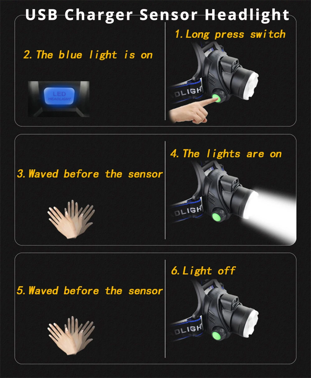 Buy USB IR Sensor LED Headlamp L2/T6 Waterproof LED Headlamps Head Lamp By 18650 Rechargeable Battery headlight Head Torch for Camp