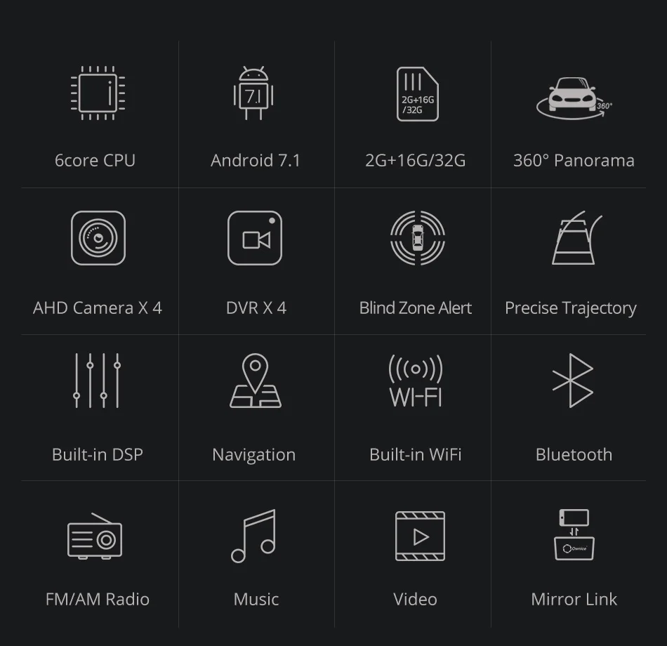 Ownice K5 360 ° панорамная 4 × AHD DVR камера Android 7,1 6Core 2 Гб+ 16 Гб/32 ГБ Автомобильный мультимедийный плеер Радио Стерео gps DSP CarPlay WiFi