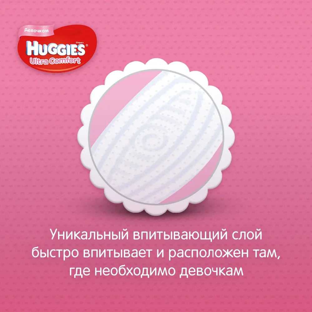 Подгузники Huggies для девочек Ultra Comfort 12-22 кг(размер 5) 64 шт