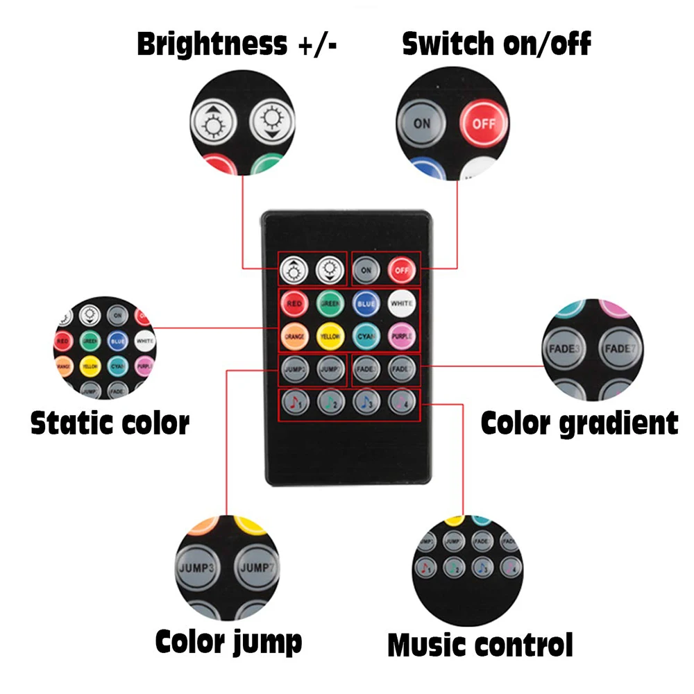 4 шт автомобилей RGB Светодиодные ленты 5050 светло светодиодный свет 8 цветов стайлинга автомобилей декоративная лампа салона стопы света с дистанционным