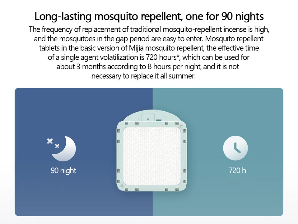2019 New Xiaomi Mijia Mosquito Repellent Killer Fan Drive Volatilization Timing mode Auto shut-down with LED light use 90 days06