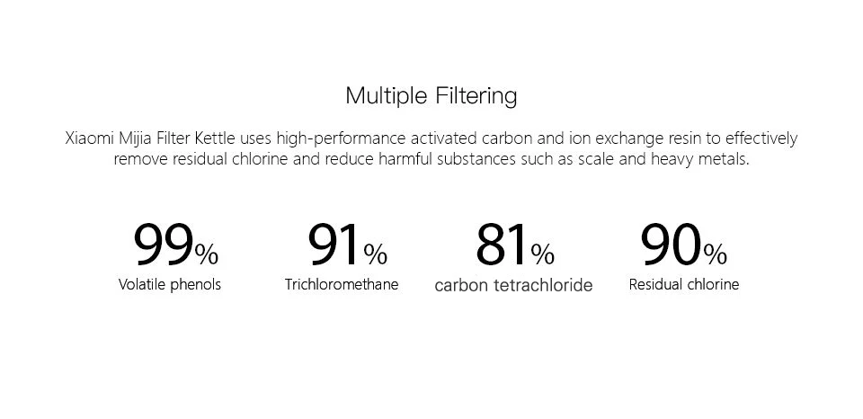 Xiaomi Mijia фильтр чайник многократная эффективная фильтрация как материал без натрия фильтр для воды для дома светодиодный светильник напоминание
