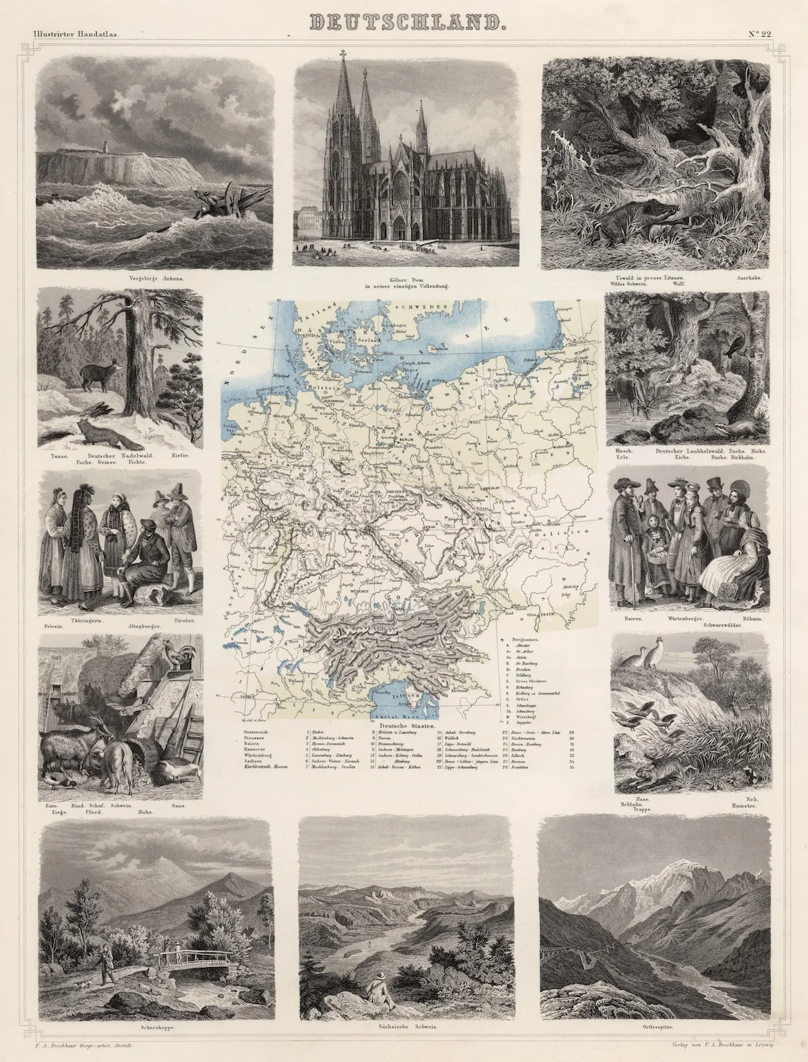 Винтаж мира географические карты плакат Шотландии (1851) классический холст