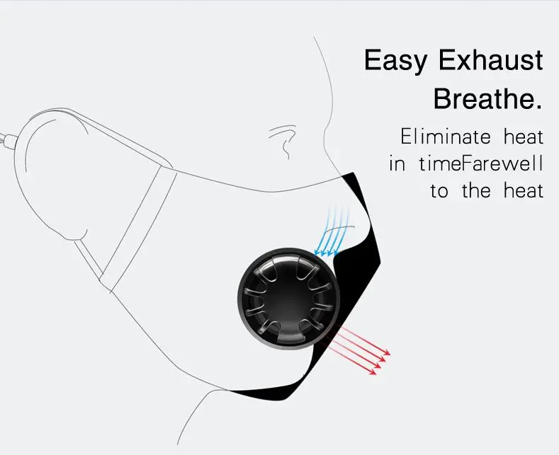 

PM2.5 Anti Haze Mask + Fliter = Double Filter can change filter paper desigh respiratory valve breathing dust pollen protection