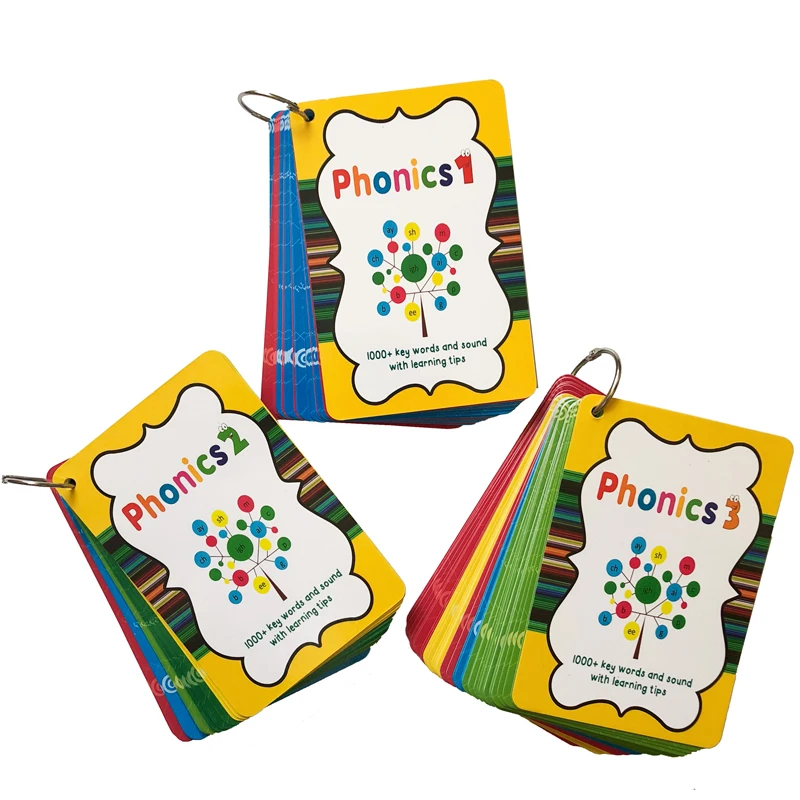 129 Words English Phonics Root Pronunciation Rules Summary Learning Educational Toys For Children Kids Gifts Teaching Aids