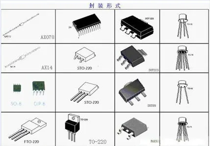 

Free shipping 5pcs/lot ES9018 ESS9018S ES9018S DAC p ES9018S new original