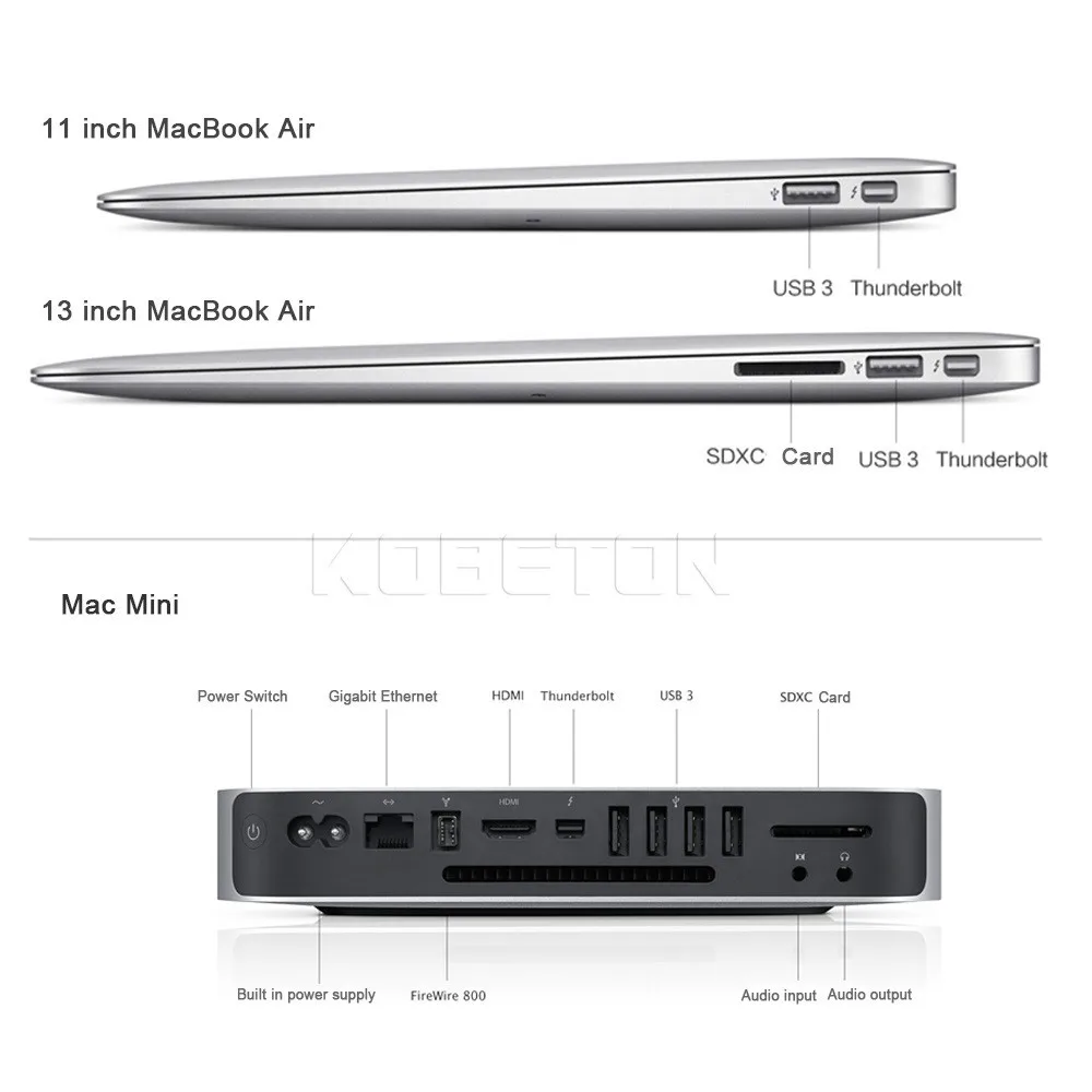 Monitor Macbook Air Dp Port External Monitor Macbook Air 2015