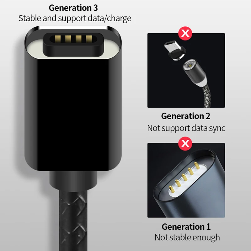 MANTIS 3A Type C Magnetic USB Cable 1M Fast Charging for iPhone XR XS Max Micro USB Magnet Charger Phone Data Cables for Xiaomi MANTIS 3A Type C Magnetic USB Cable 1M Fast Charging for iPhone XR XS Max Micro USB Magnet Charger Phone Data Cables for Xiaomi