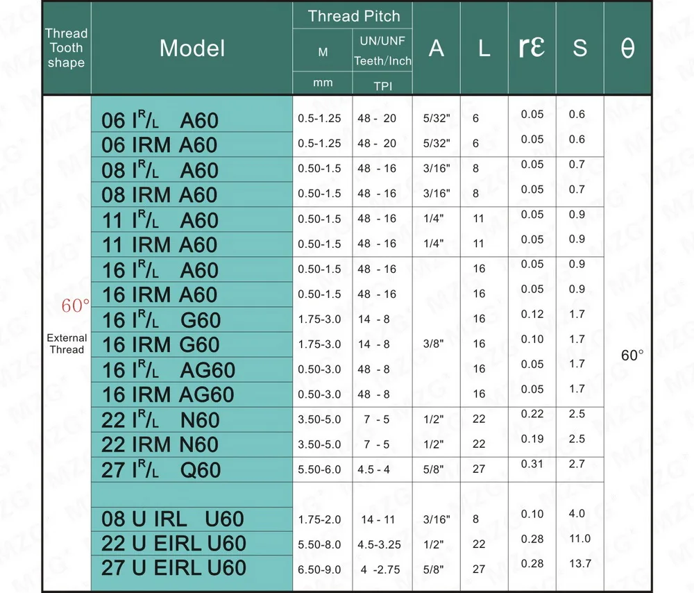 A39-ISO-IR-2