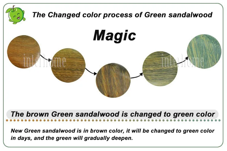 Green-sandalwood-color