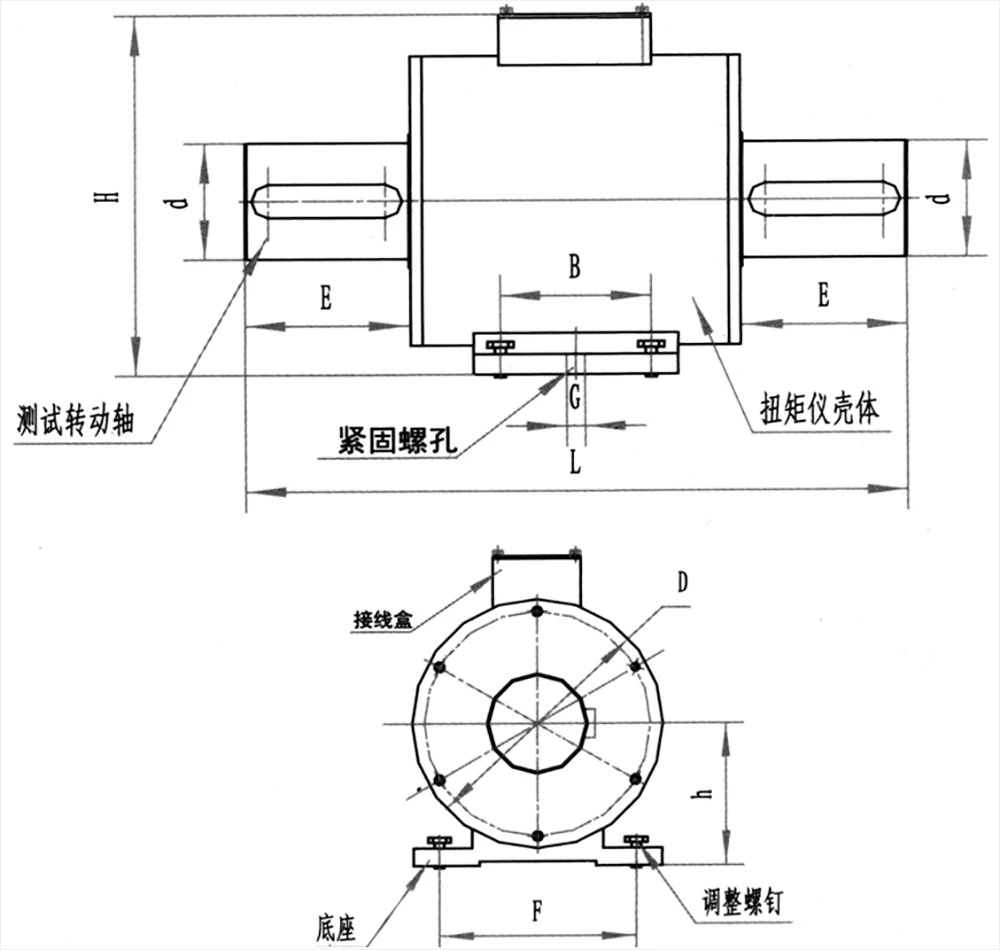 CYT-302
