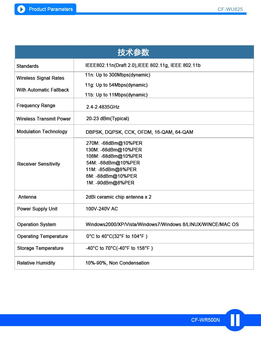 300 Мбит/с USB wifi ТВ адаптер беспроводной сетевой карты RTL8192 wi-fi антенный передатчик Мини USB маршрутизатор wi-fi LAN интернет-адаптер