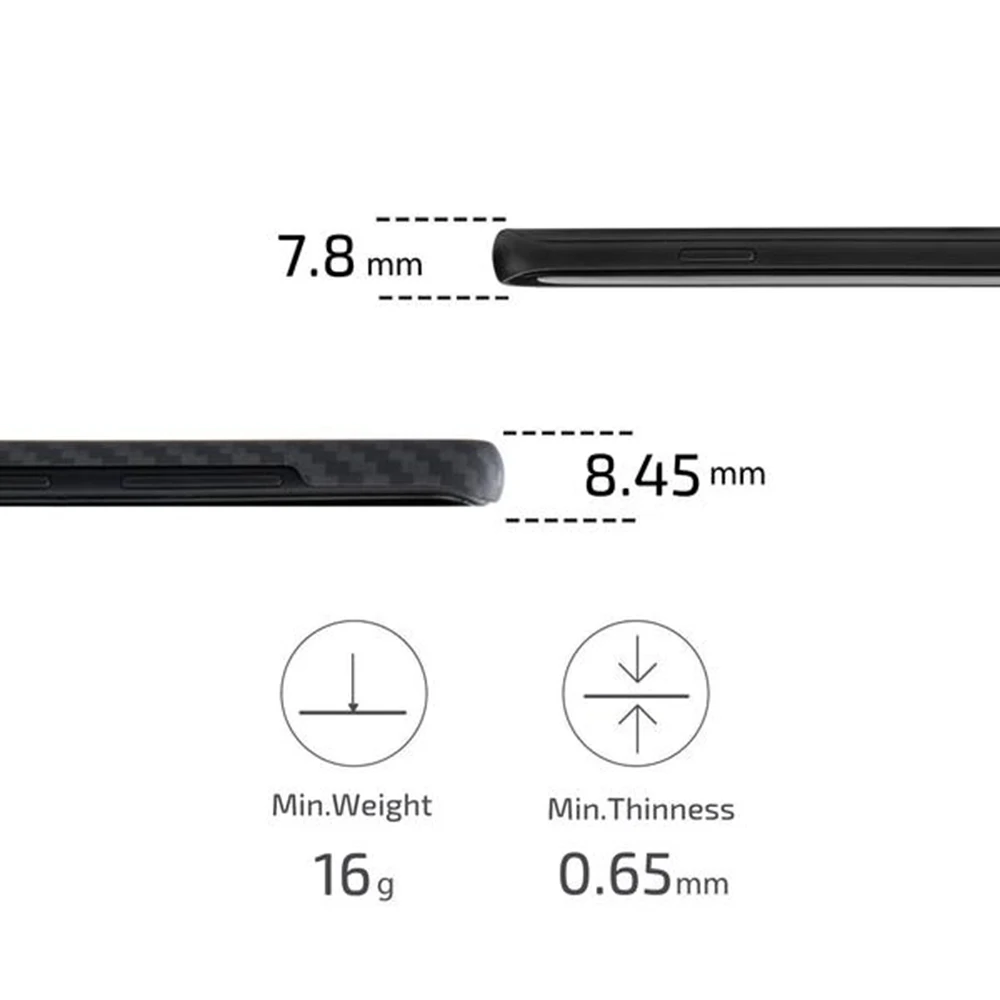 Real Aramid Fiber Case for Samsung Galaxy S10 Plus