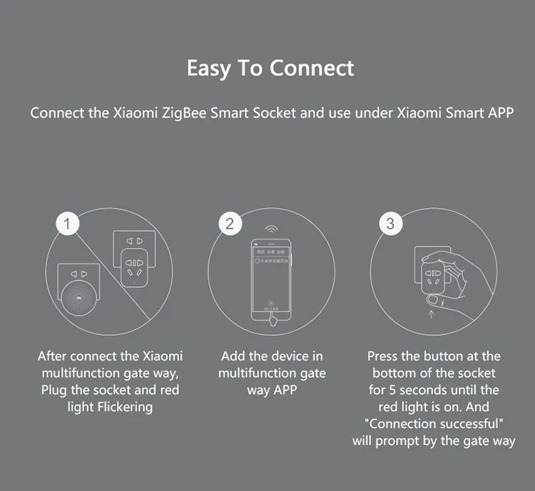 Xiaomi MIJIA Smart Wireless WIFI Socket  (12)