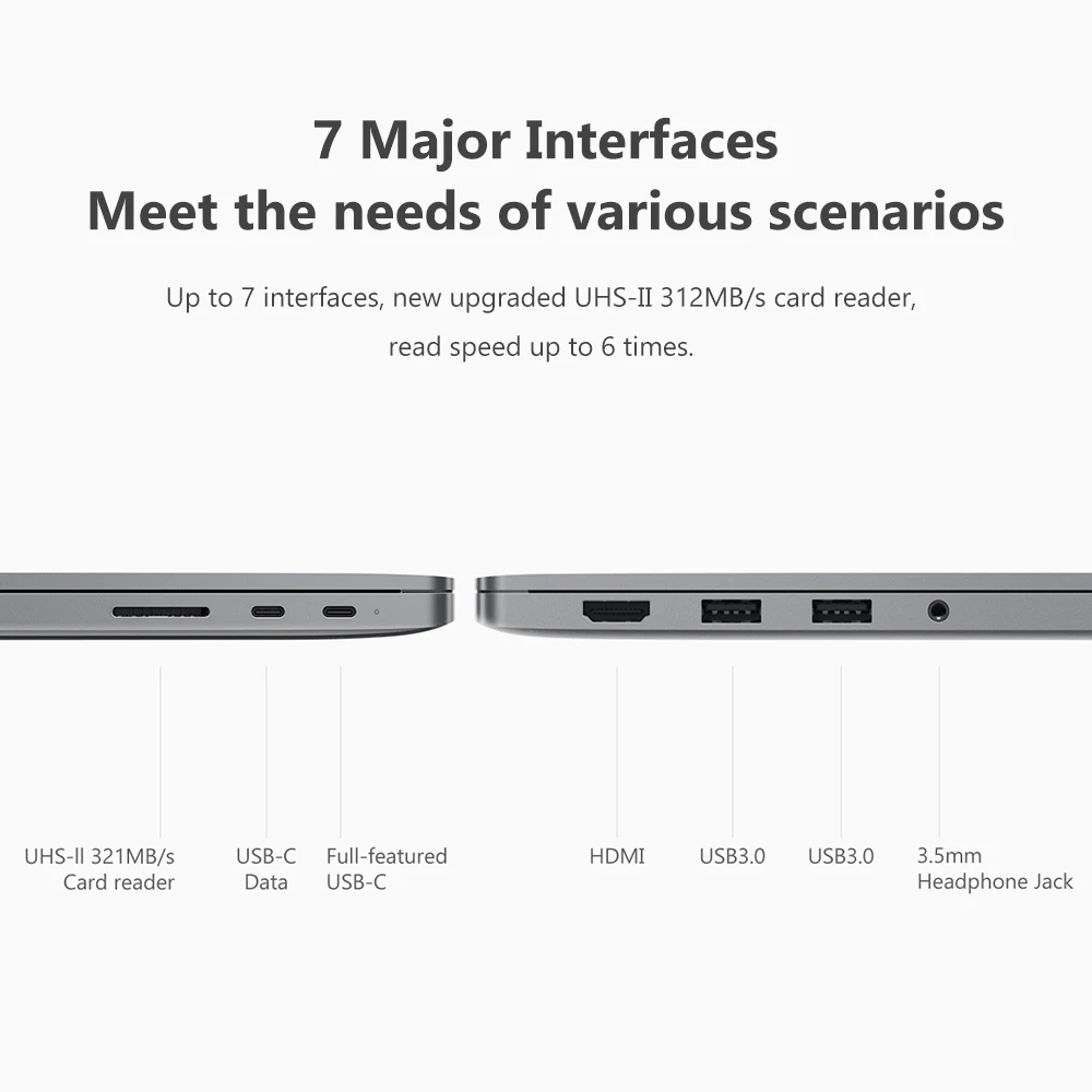 Ноутбук Xiaomi Mi Pro 15 6 дюймов GTX 1050 Max Q Intel Core i7 16G/i5 8G CPU NVIDIA 4 ГБ GDDR5 ноутбук с отпечатком
