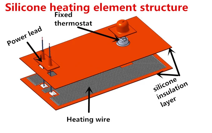 CE/RoHs Flexible Silicone 12V Heater 50mm*50mm 70w, Heating Beds With Adhesive And 100K NTC