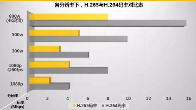 Сетевой видеорегистратор Dahua 4MP ip-камера видеонаблюдения с поддержкой Wi Камера POE IP67 IPC-HDW4431EM-AS металлический корпус с встроенным микрофоном