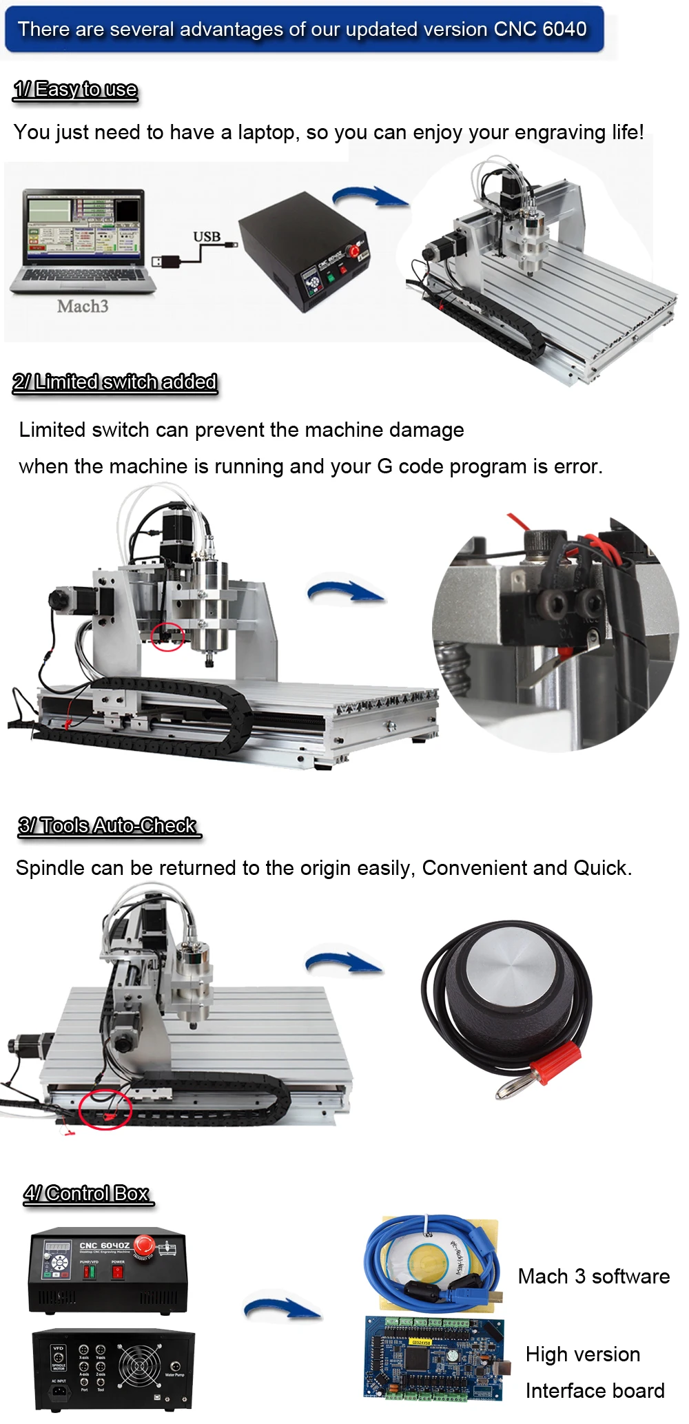 CNC 6040 description