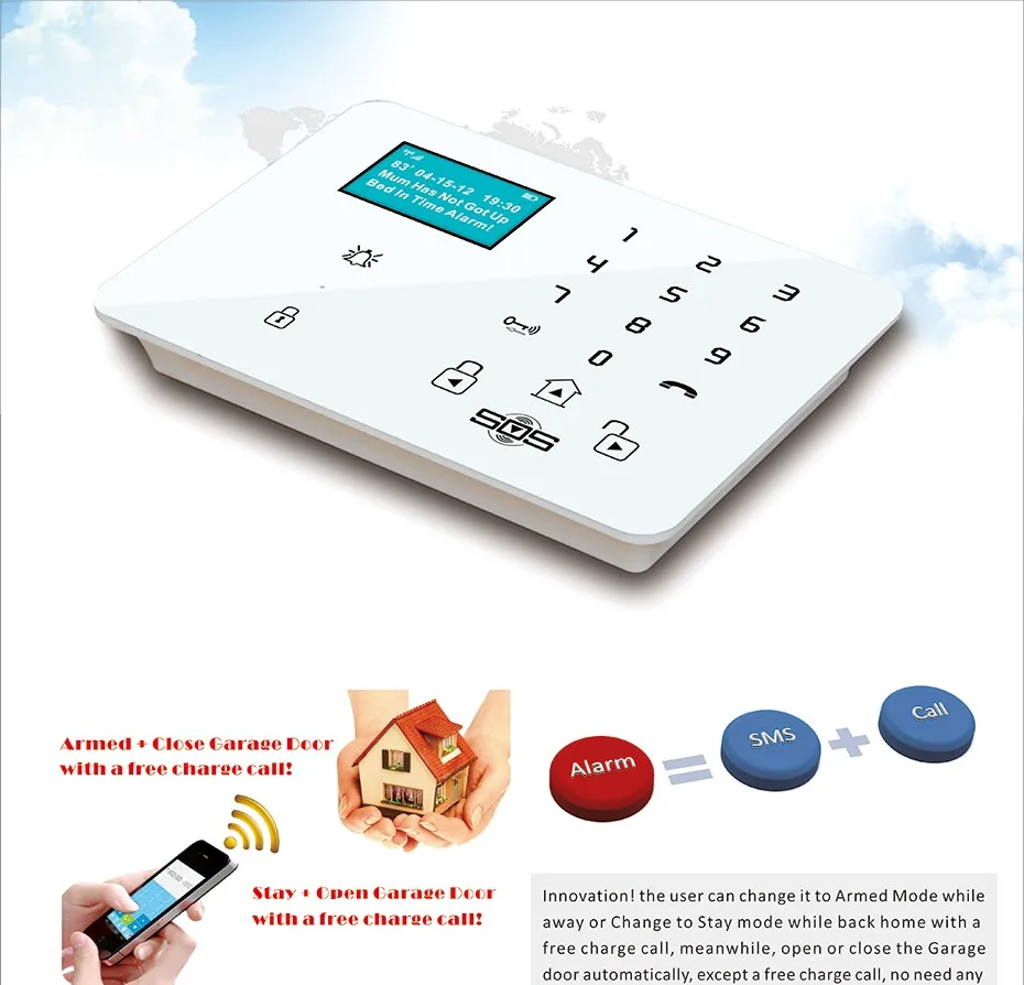 SmartYIBA 4G SIM SMS GPRS APP Control Wireless Smart Home Security Alarm System DIY Kit with Auto Dial Fire Smoke Senor Alarm