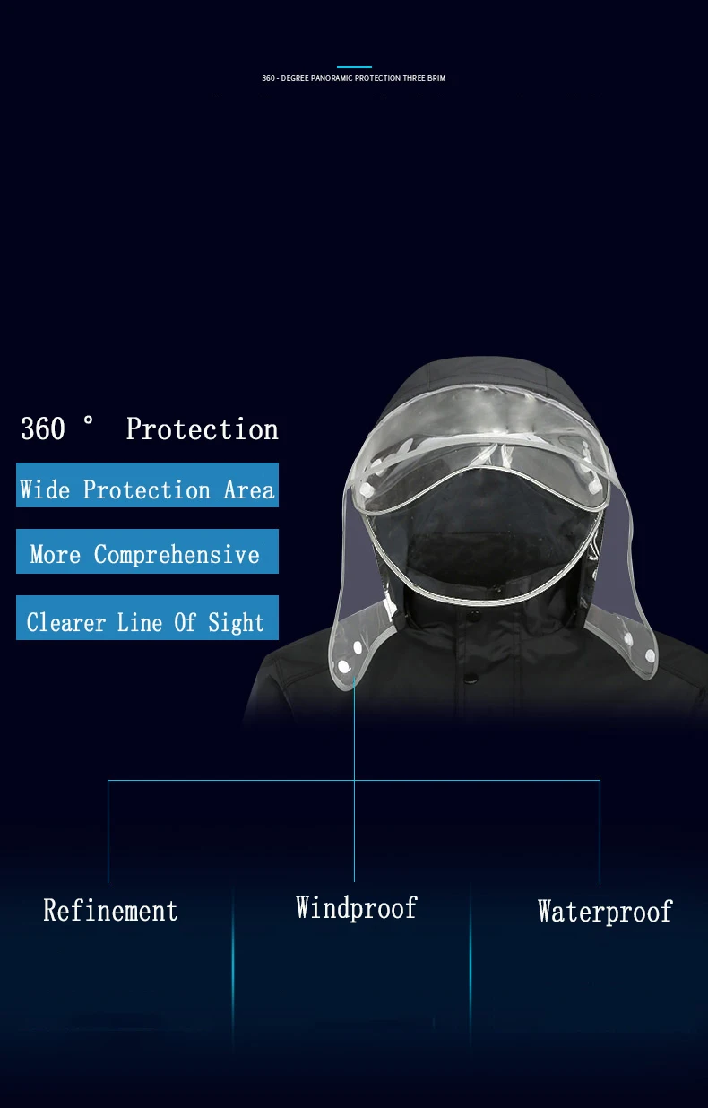 Rain Coats  (15)