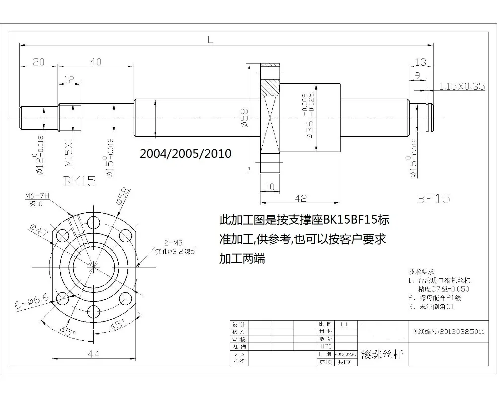 BK15+BF15