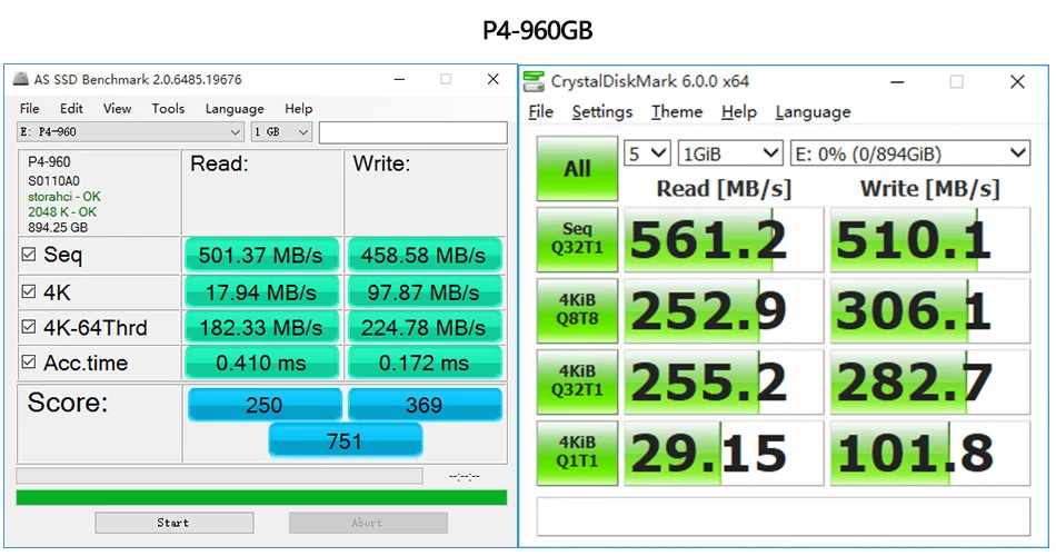 p4-960