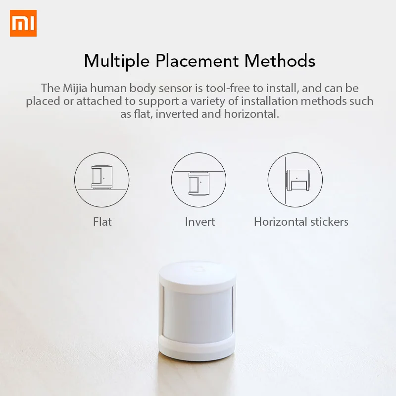 Оригинальный Xiaomi Mijia Aqara умный датчик человеческого тела ZigBee WiFi беспроводное