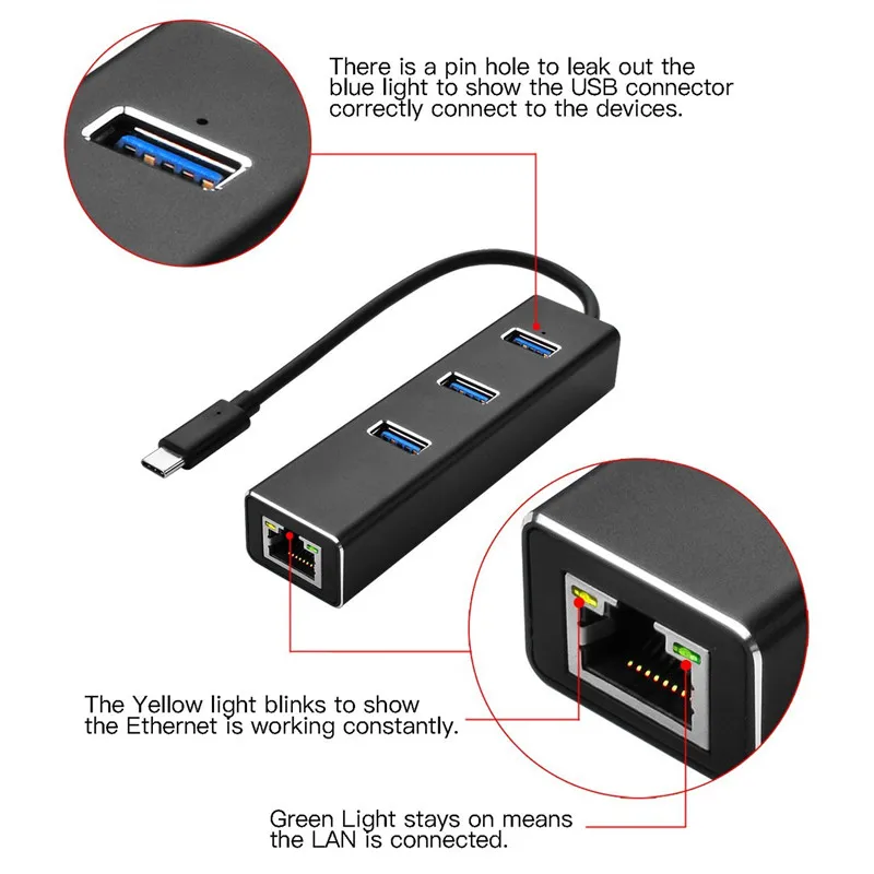 BinFul USB 3 0 to Gigabit Ethernet Adapter 3 Port USB 3 0 Hub Bus w 3
