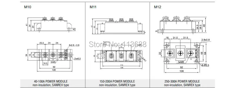 MODULE OUTLINE 4