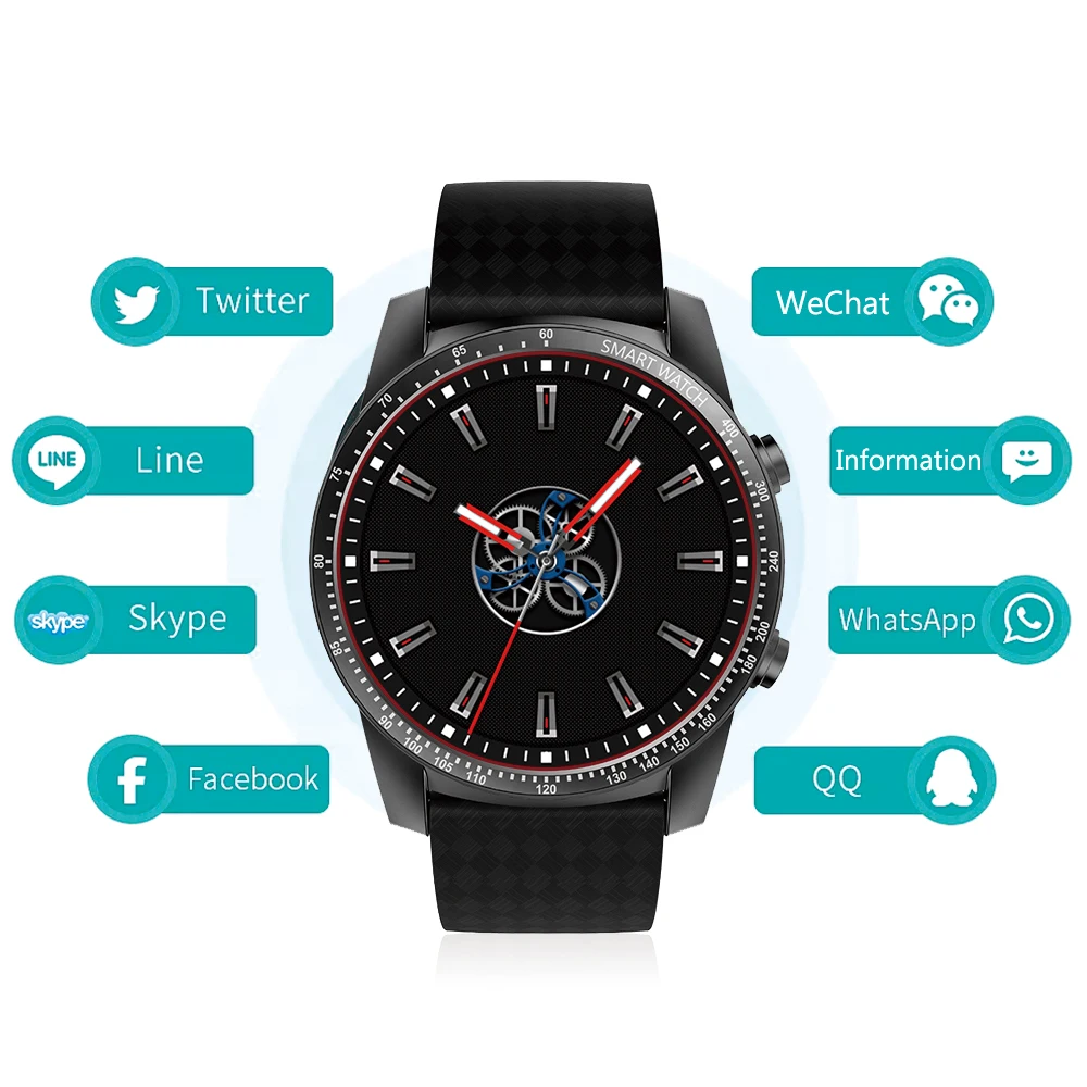 Bluetooth Smart Watch Android 512MB+8GB Smartwatch Men Heart Rate Monitor Pedometer Smart Watches for Android IOS Watch Phone