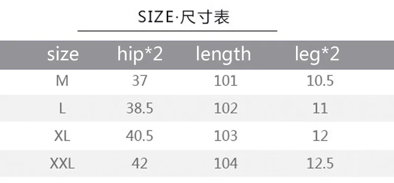 size