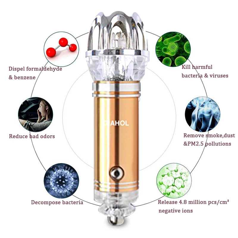 GIAHOL супер-бесшумный автомобильный очиститель воздуха ионизатор-воздухоочиститель автомобильный ионный освежитель воздуха и Устранитель запахов удаление сигарет запах дыма