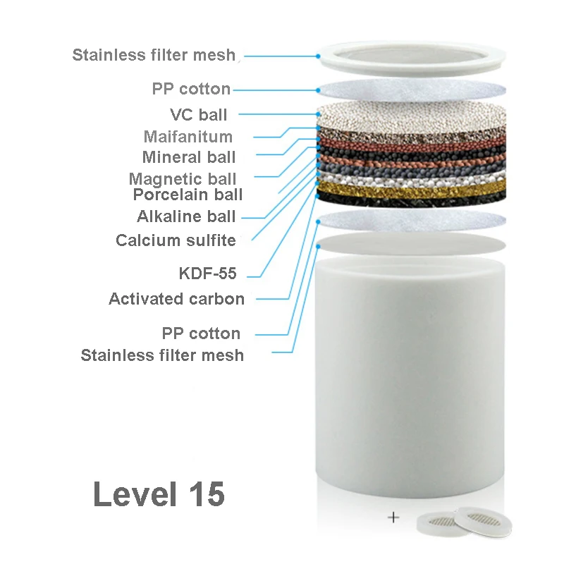 3 шт./Партия 15 ступеней фильтр картридж воды душ очиститель для ванной комнаты жесткий умягчитель воды удаления хлора фильтр
